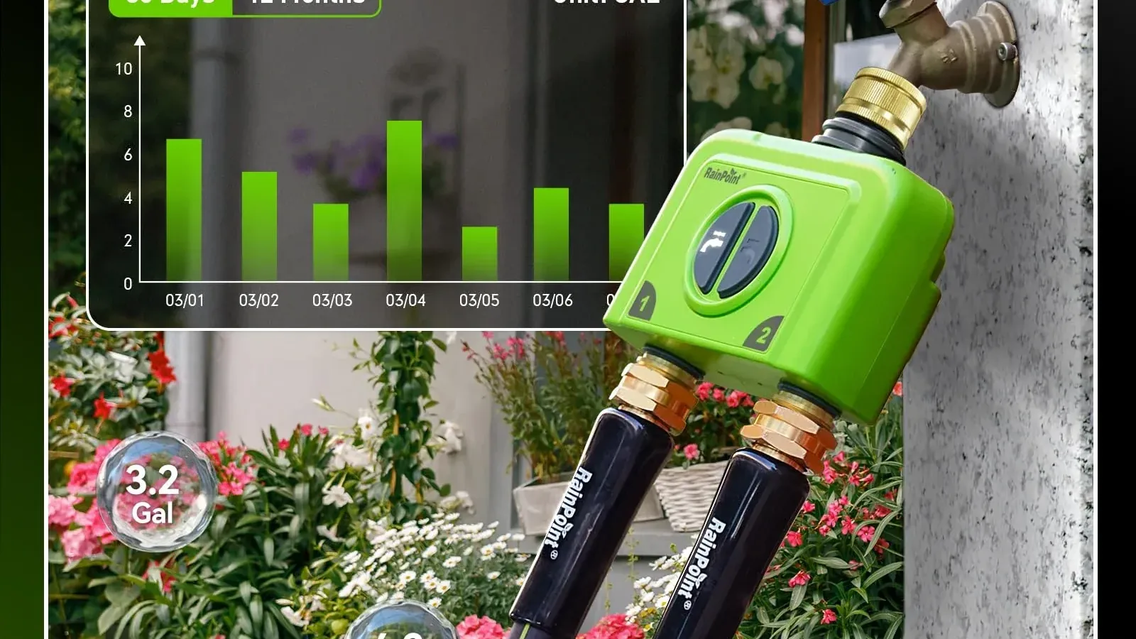 How to Test Outdoor Tap Flow Rate Before Planning Irrigation