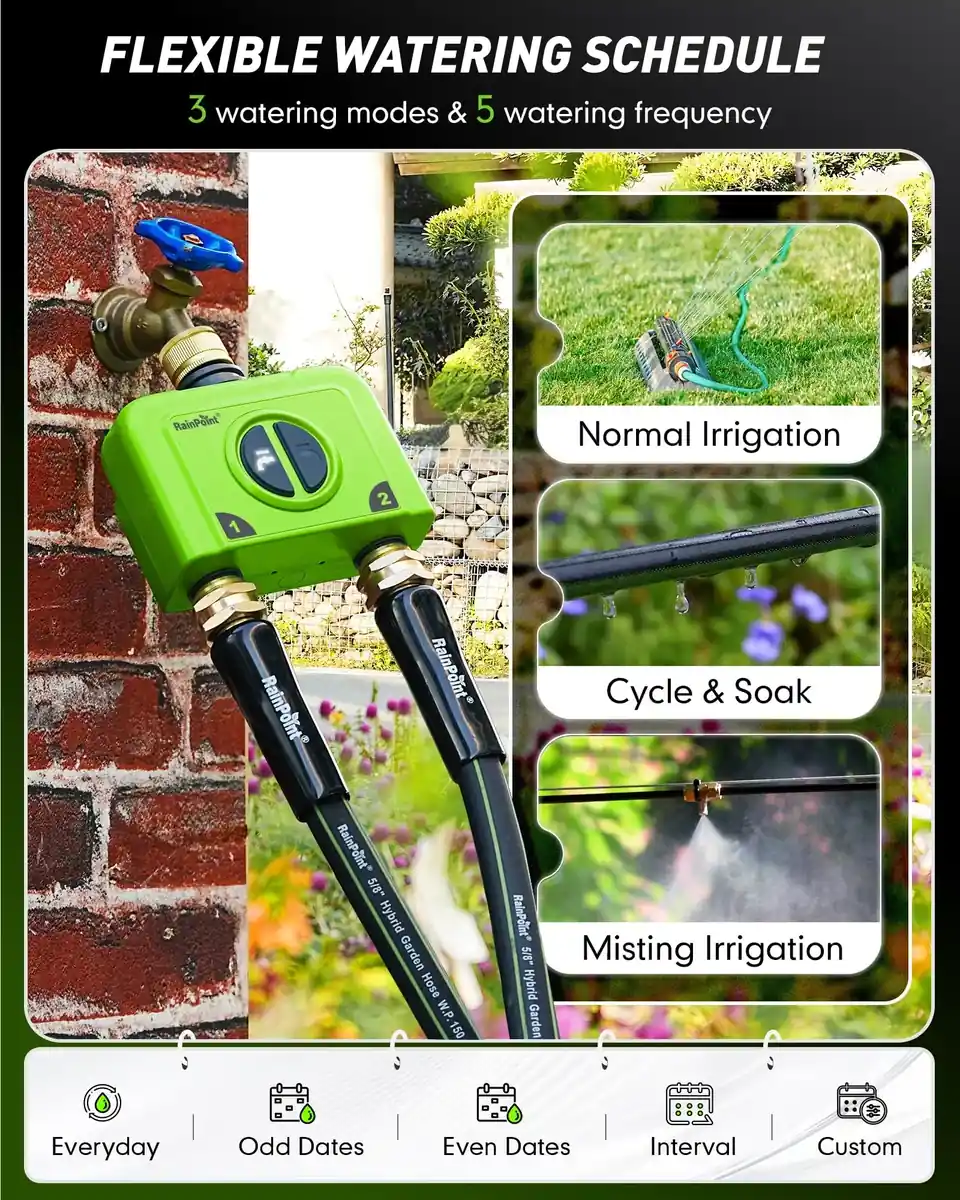 Rainpo Irrig product 1