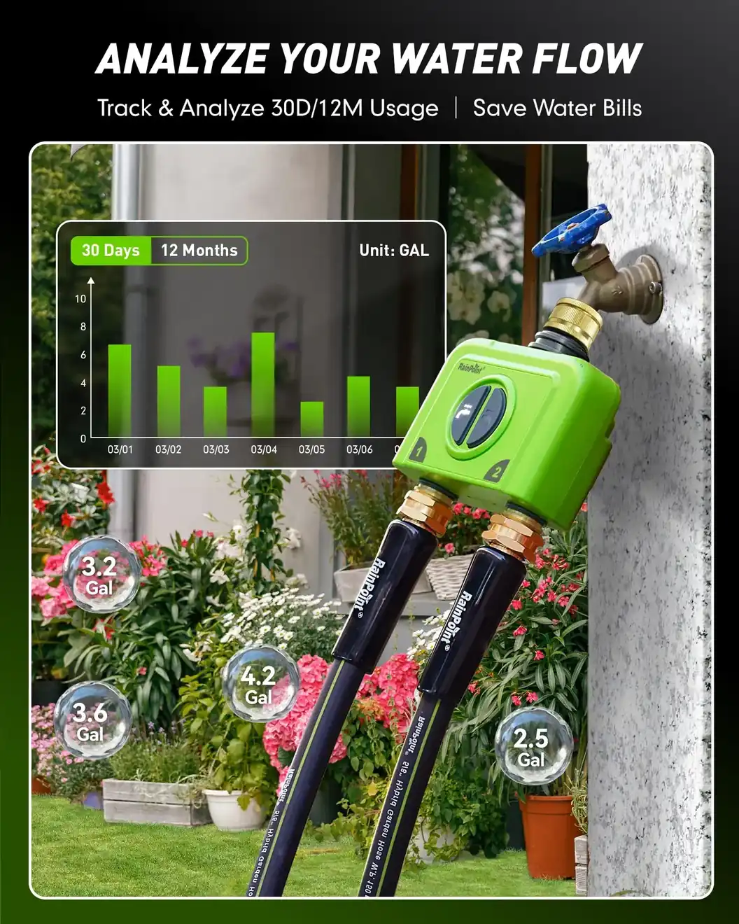 Rainpo Irrig product 3